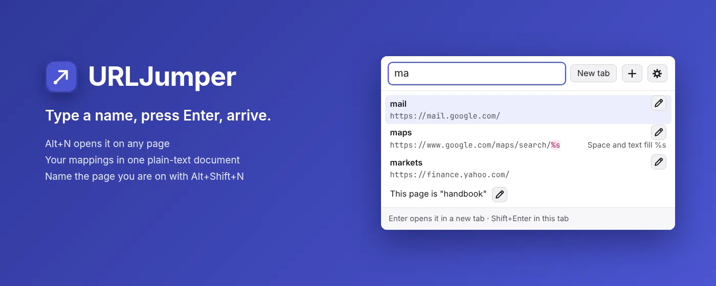 URLJumper sample example